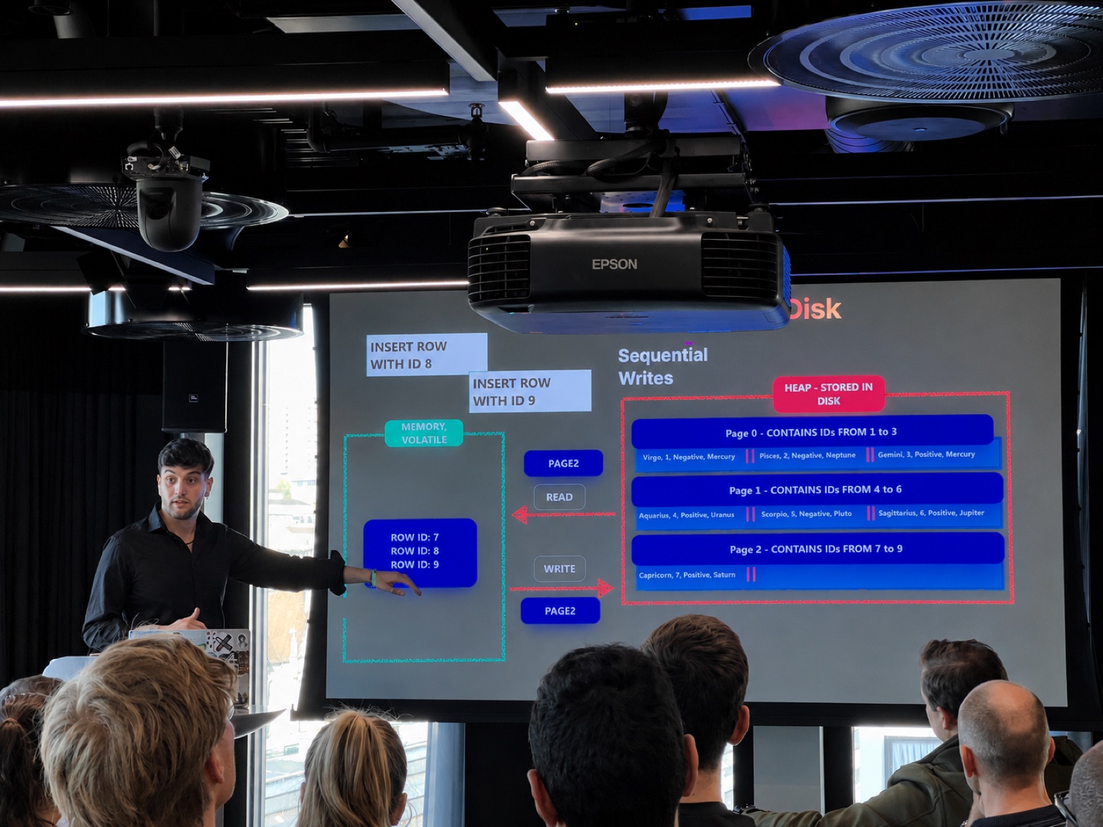 Armando Ferrara — internal architecture talk, technical session